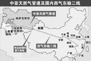 霍尔果斯向伊犁供中亚天然气5000万方